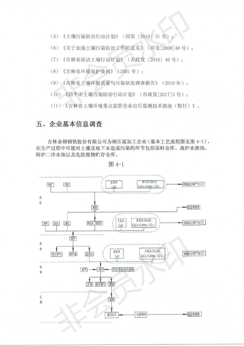 吉林金鋼鋼鐵股份有限公司土壤污染自行監測方案_04.png